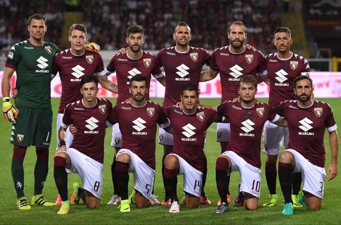 Torino FC: A Legacy of Resilience and Community Spirit